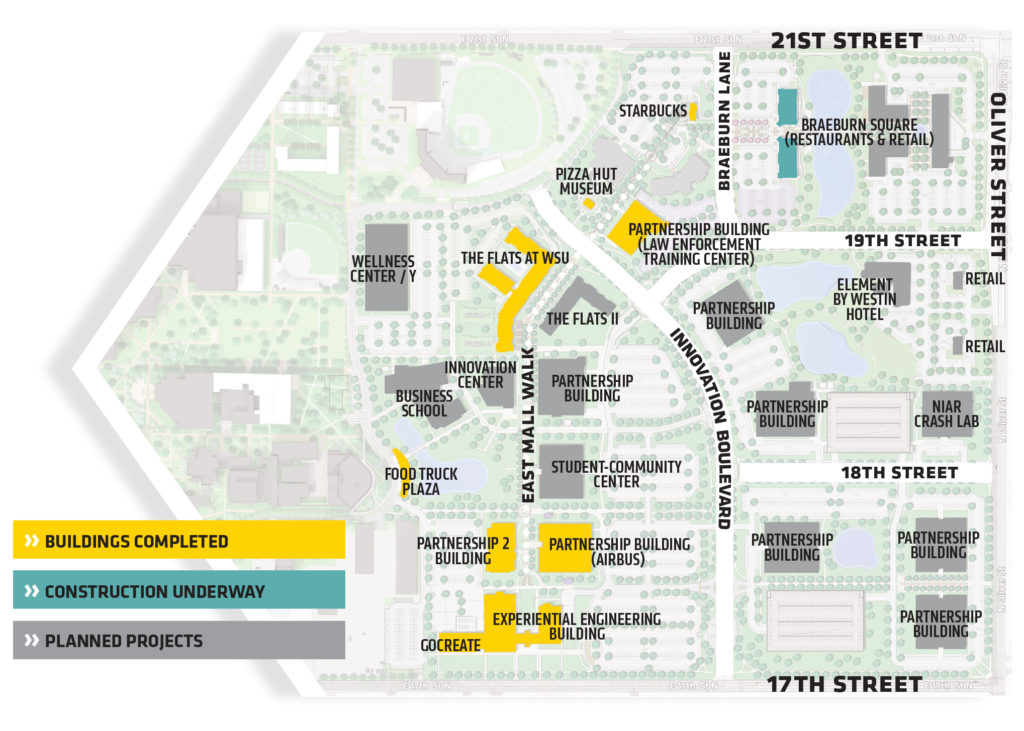 Wichita State University Innovation Campus